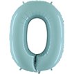 40IN PASTEL BLUE NUMBER 0 FOIL BALLOON