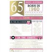 C75 FEMALE AGE 65 GENERATIONS COLLECTION 6S