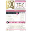 C75 FEMALE AGE 80 GENERATIONS COLLECTION 6S