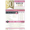 C75 FEMALE AGE 90 GENERATIONS COLLECTION 6S