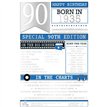 C75 MALE AGE 90 GENERATIONS COLLECTION 6S