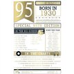 C75 GENERIC AGE 95 GENERATIONS COLLECTION 6S
