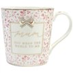 MUM THE WORLD TO ME MUG