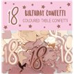 AGE 18 GIRL PAPER & FOIL CONFETTI