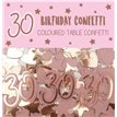 AGE 30 GIRL PAPER & FOIL CONFETTI